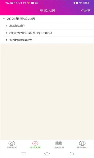 骨外科主治医师总题库软件安卓版图1