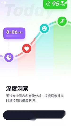 Fitbeing正版截圖1