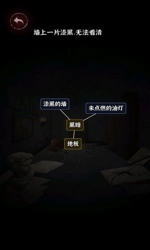 文字逃脱游戏安卓版(3)