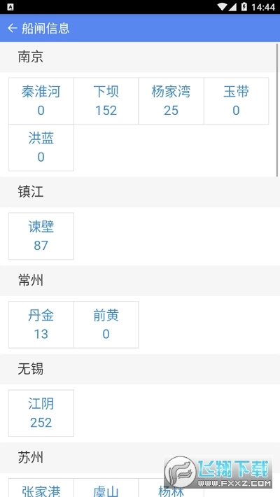 便捷过闸最新版