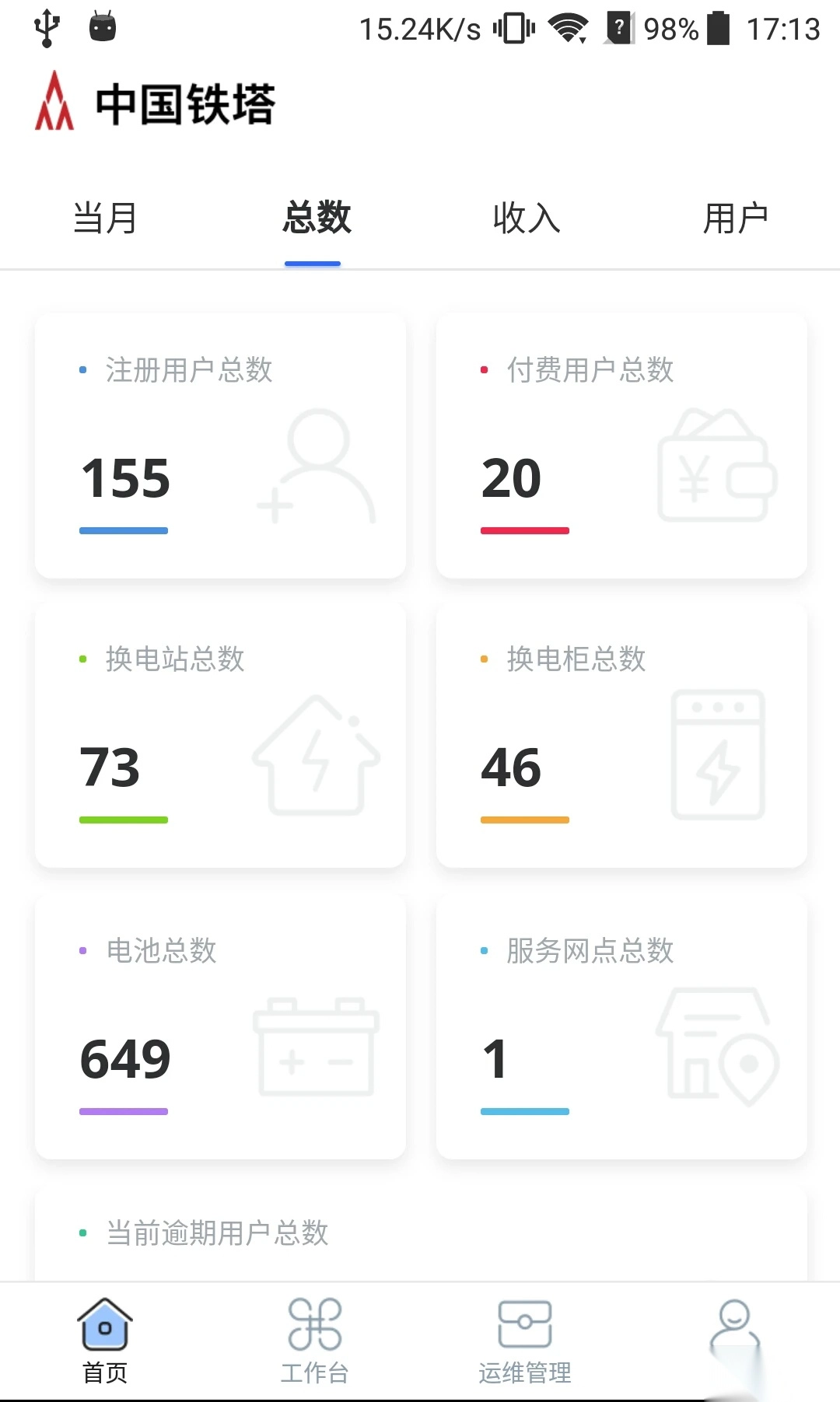 铁塔换电运维版图2