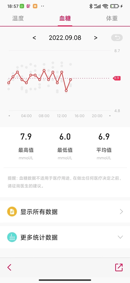 deepfit手机版图2