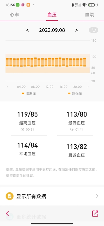 deepfit手机版图3
