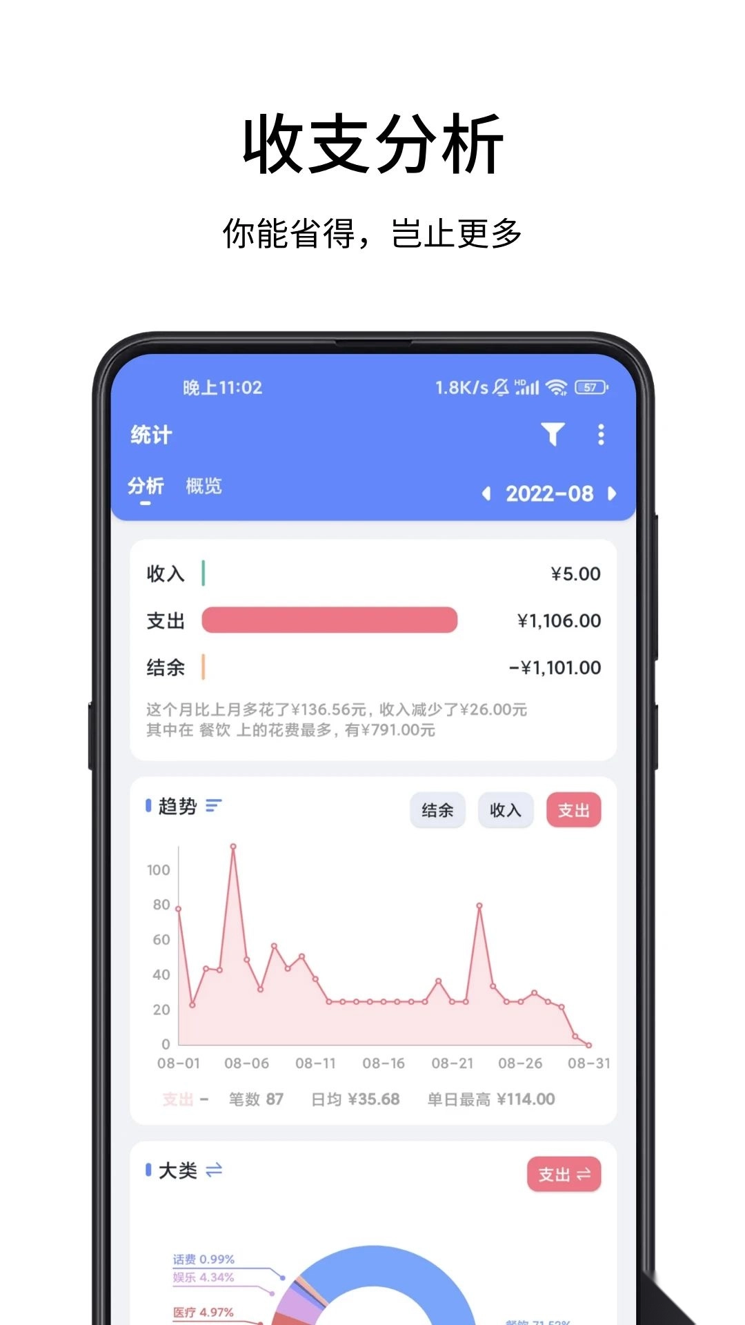 一羽记账安卓版图4
