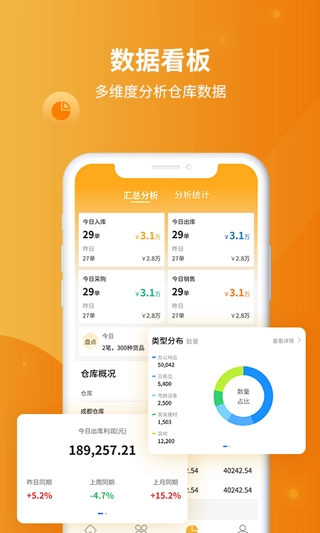 冠唐云仓库管理图3