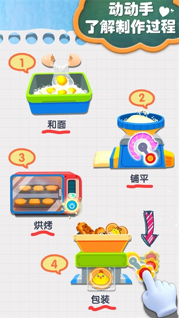宝宝手工零食图1