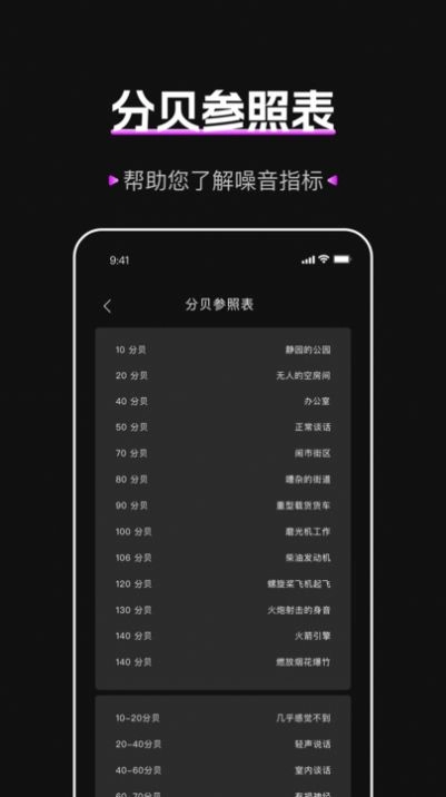 标准噪音分贝检测仪图1
