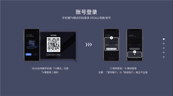 VEGA云电脑TV版图3