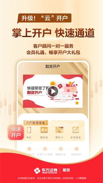 东方证券期货(3)