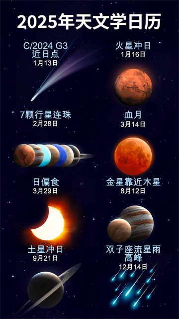 星空漫步2最新版图2