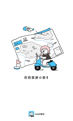 Gooh旅记(4)