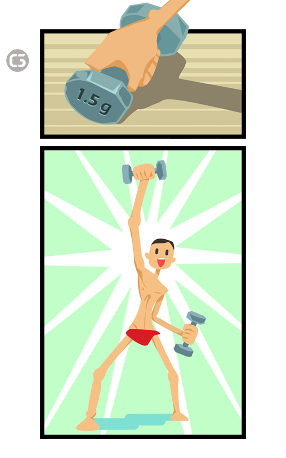 肌肉王养成记(1)