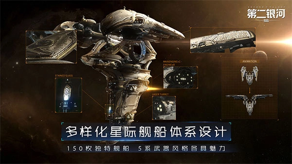 第二银河正版图3