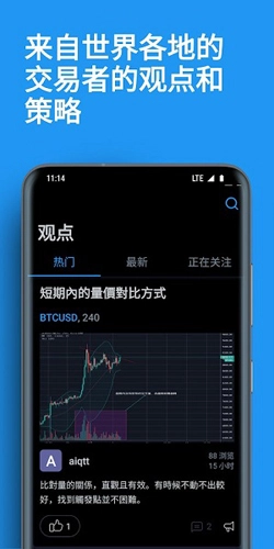 tradingview手机中文版图1