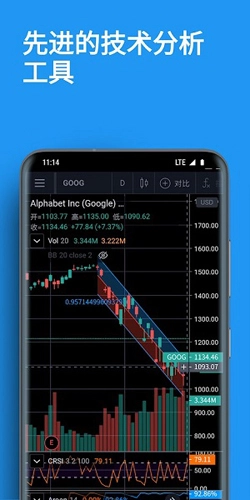 tradingview手机中文版图2