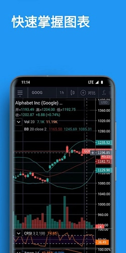 tradingview手机中文版图3