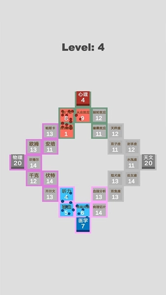 学科对抗赛最新版图3