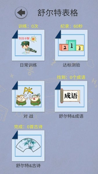 舒尔特表格安卓版图4