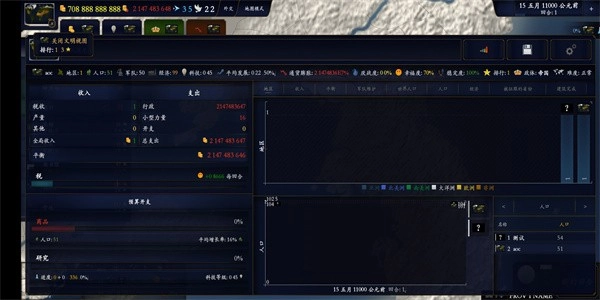 中华上下五千年2正版