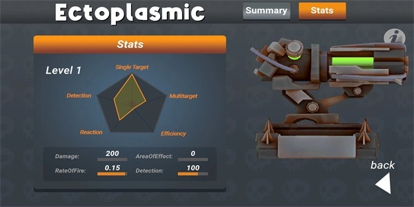 愤怒列车最新版