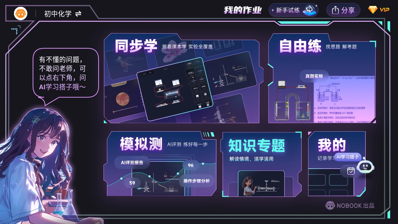 NB实验室免费版图2