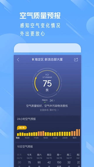 天气通手机版图5