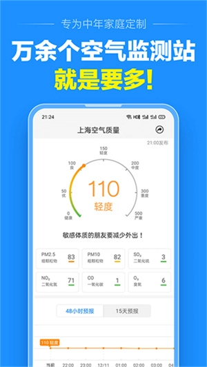 准点天气预报图4