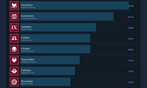 地狱把妹王helltaker中文版图3