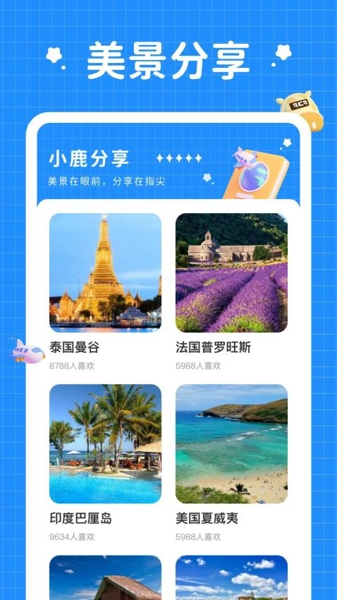 小鹿旅行记截图4