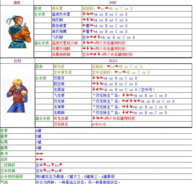 双截龙3经典版图6