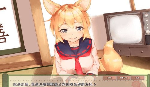 與鈷狐的日常圖3