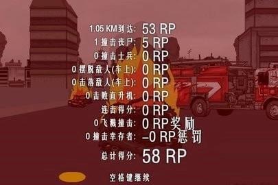 死亡之路2汉化版图3