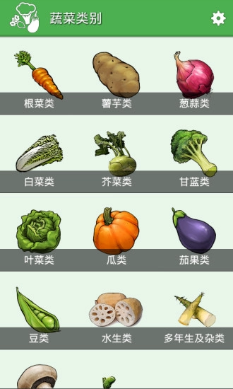 蔬菜百科图2