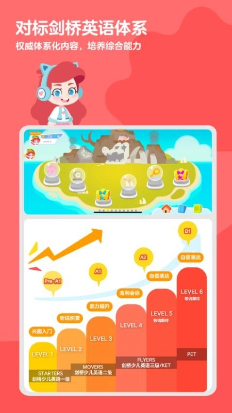 ABC快乐英语星球手机版图4