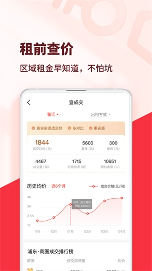 巴乐兔租房2025图5
