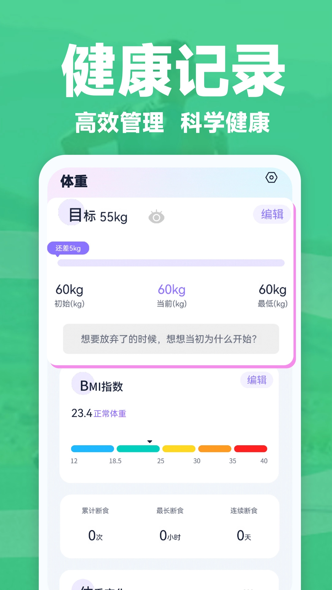 健康轻断食图4