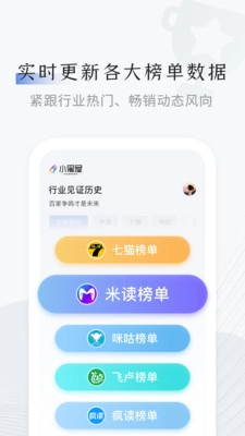 小黑屋云写作图4