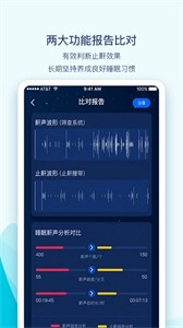 鼾声护理(3)