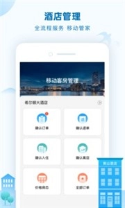 全域旅游管理图2