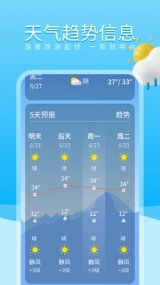 吉时天气通(2)