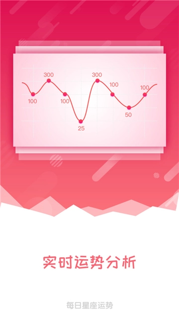 每日星座运势图2