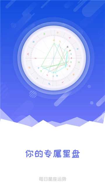 每日星座运势图4
