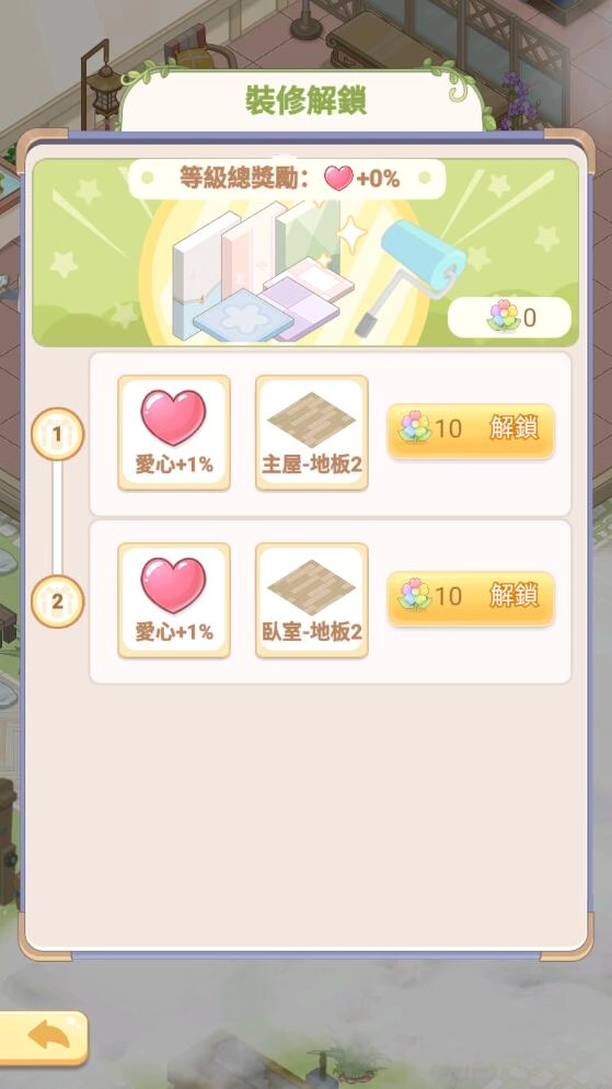 我在乡下开餐馆图2