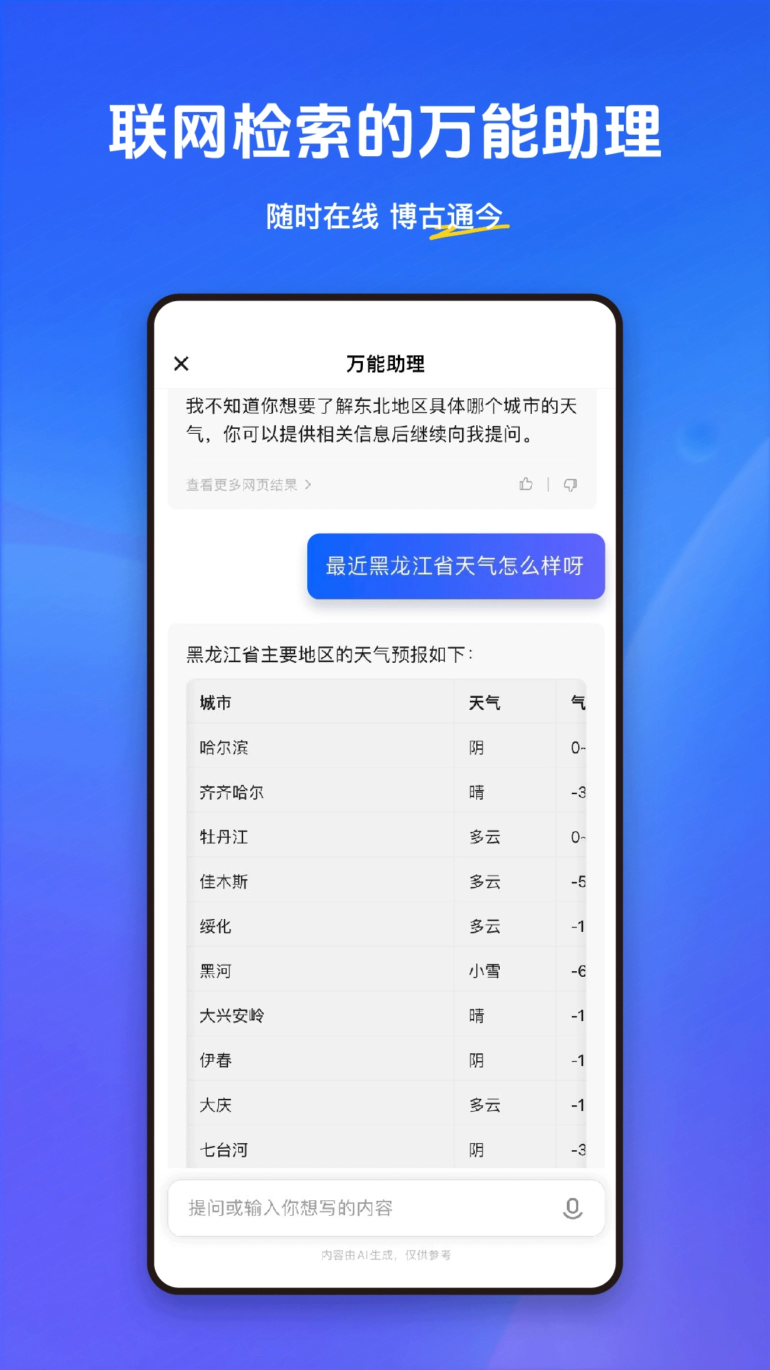 小悟空图5