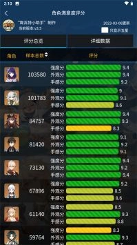 提瓦特小助手安卓版图1