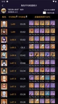 提瓦特小助手安卓版图4