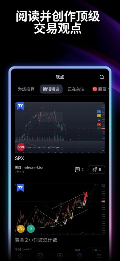 tradingview