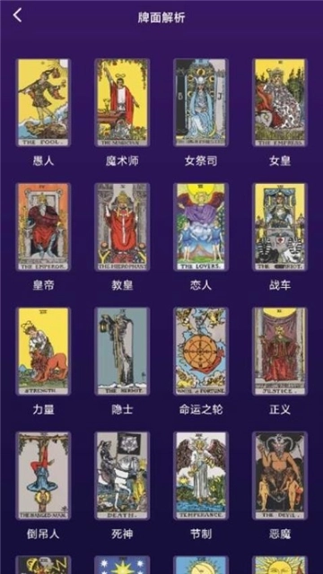 max塔罗牌星座图3