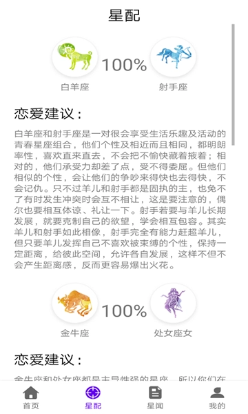 不科学星座图1