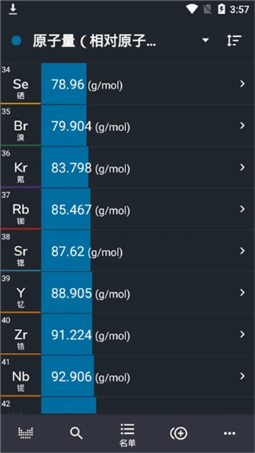 元素周期表专业版